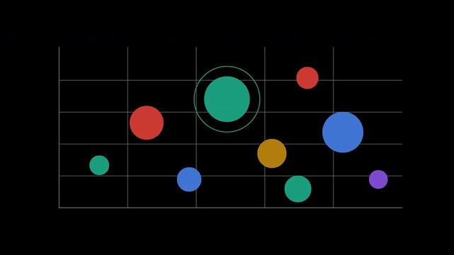 Animated bubble chart with varied bubble sizes with alpha channel