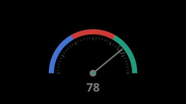 Animated speedometer gauge with a sweeping needle with alpha channel