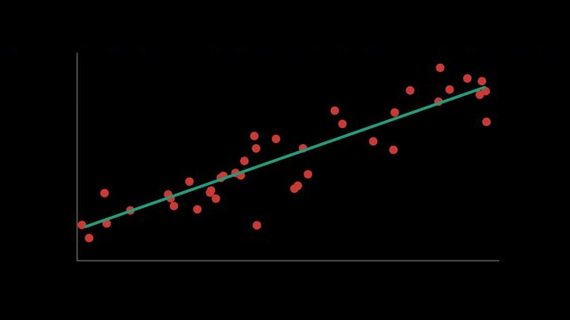 Animated scatter plot with a trend line with alpha channel