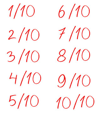 Red handwritten rating scale from one to ten arranged in two columns, designed for reviews, scoring, evaluation, ranking, and feedback concepts.
