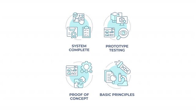 Strategic product evolution stages animated monochrome cyan concept icon set. Engineering milestone overview. Product development phases. Minimalist blue line animation pack. Circular motion graphics
