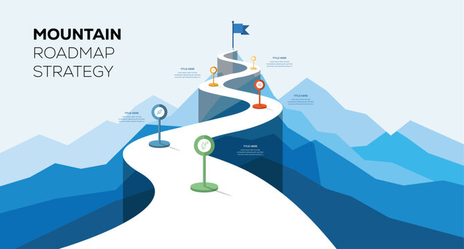 Mountain roadmap strategy infographic with winding path to the summit flag, business goal and success concept.