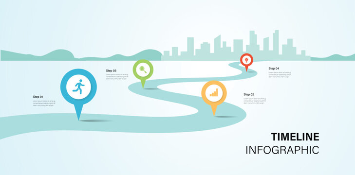 Road map infographic with location markers, city skyline background, project timeline and growth strategy