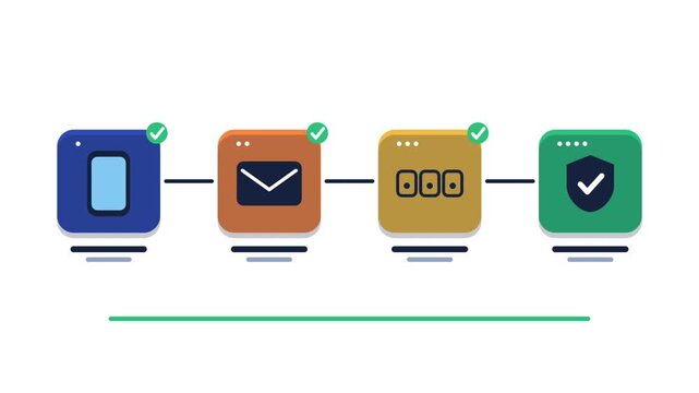 User authentication process, secure login with email and password verification, data protection concept, multi-factor authentication, digital security workflow.