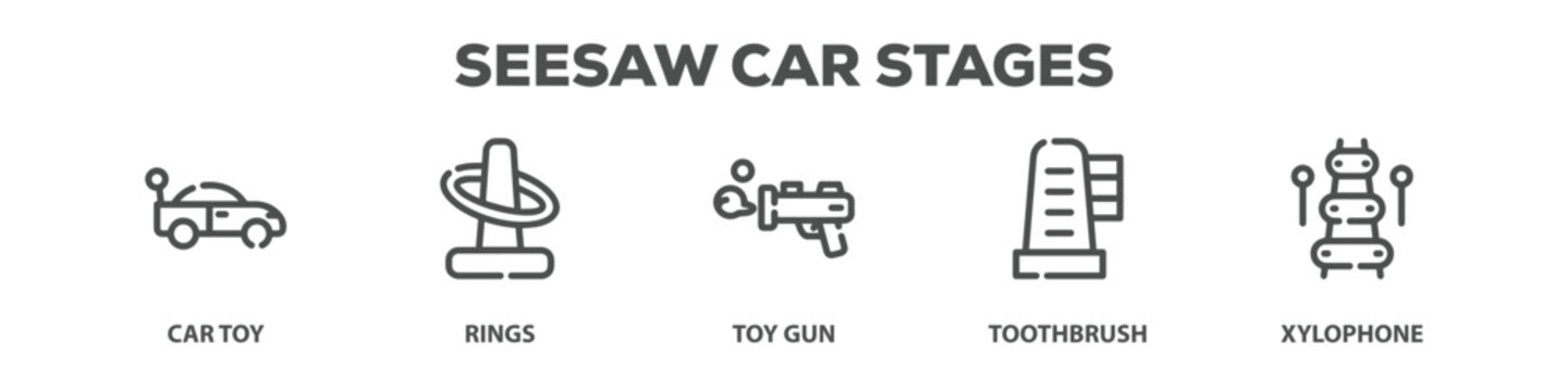 Seesaw Car Stages with icon of Car toy, Rings, Toy gun, Toothbrush, Xylophone