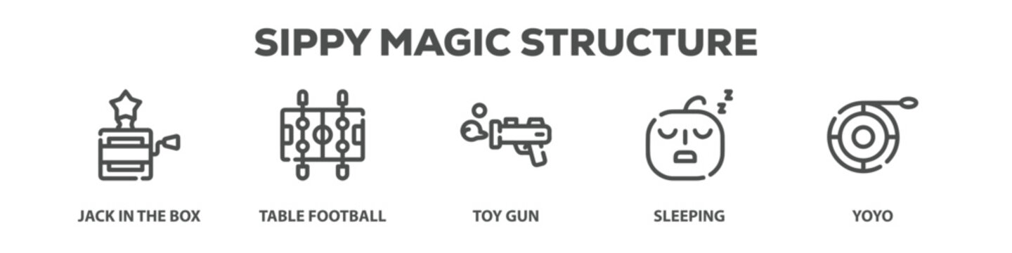 Sippy Magic Structure with icon of Jack in the box, Table football, Toy gun, Sleeping, Yoyo
