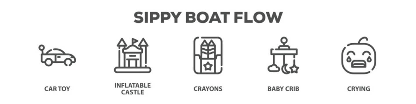 Sippy Boat Flow with icon of Car toy, Inflatable castle, Crayons, Baby crib, Crying