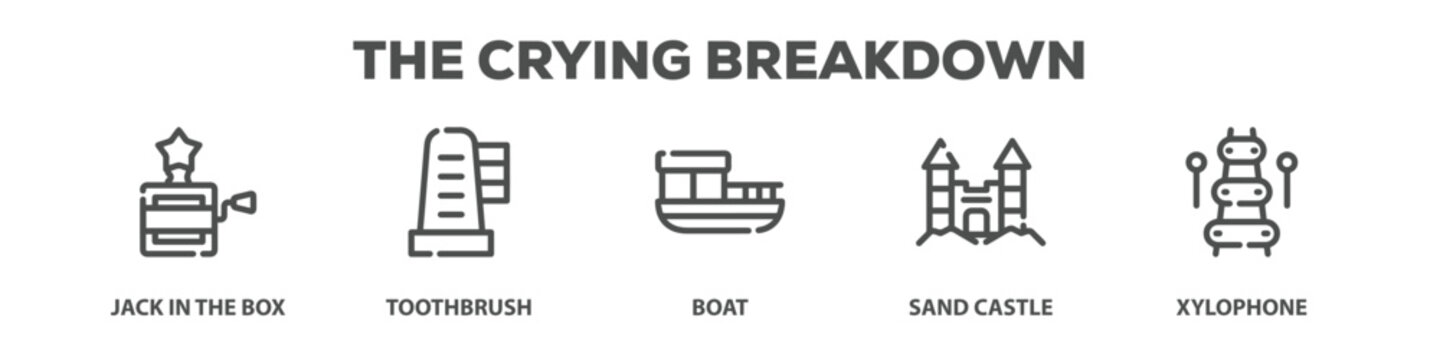 The Crying Breakdown with icon of Jack in the box, Toothbrush, Boat, Sand castle, Xylophone