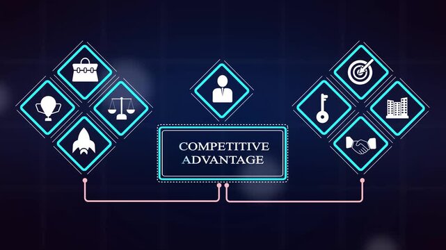 Strategic competitive advantage market positioning video motion graphic showing central text display with icons for target rocket key briefcase handshake trophy scale.