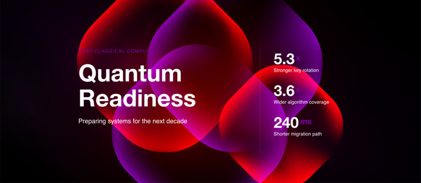 Abstract colorful shapes dominate image. Text highlights quantum readiness, systems preparation, performance metrics. Dark background enhances visual impact.