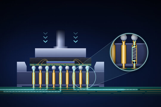 Chip test socket cross-section with pogo pins pressing against solder balls of a BGA package and a magnified spring probe cutaway