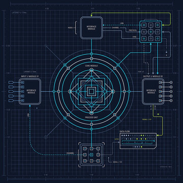 tech lines and node hub