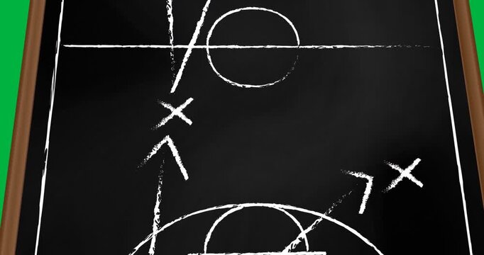 Animation of basketball field with strategy game plan tactic on chalkboard background