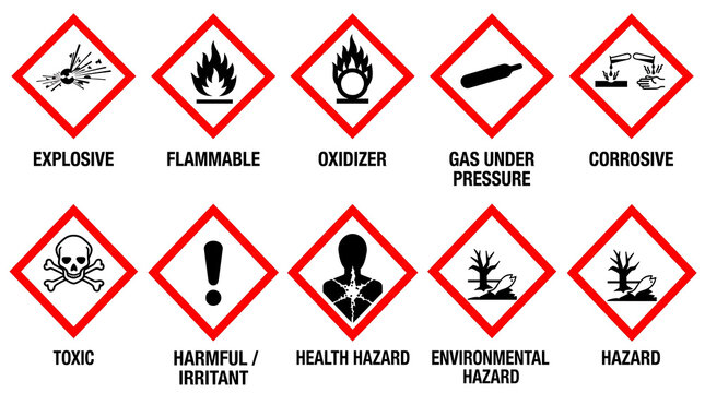 Set of ghs hazard pictograms for chemical safety labeling and