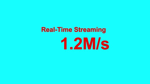 Real-Time Streaming 1.2M/s text animation isolated on a solid cyan background