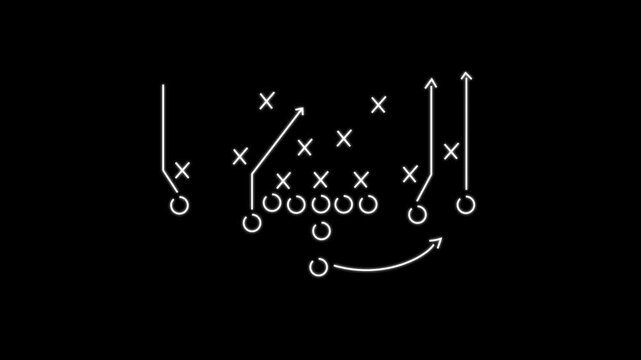 Scheme of football game on chalkboard background. Four verticals. American football playbook for college. motion graphic of a game concept. 4k video