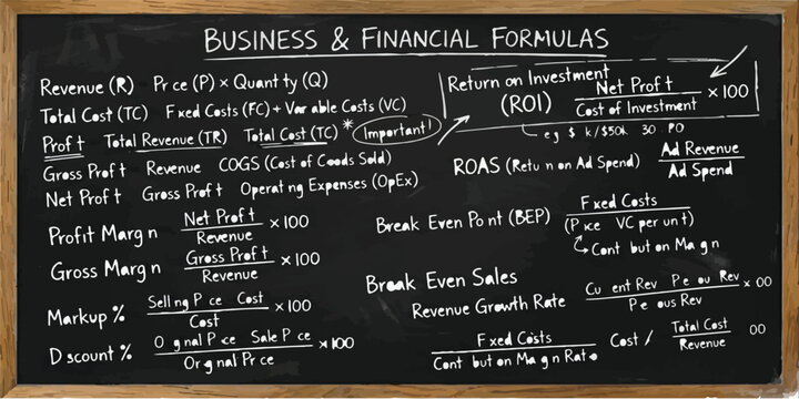 Business and financial formulas on a chalkboard background with return investment revenue calculation profit margin break even point business model net profit gross growth rate formulas