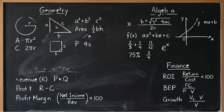 Geometry algebra and financial calculations on a blackboard with business math profit margin return investment break even point growth rate chalkboard geometry mathematics equations economics