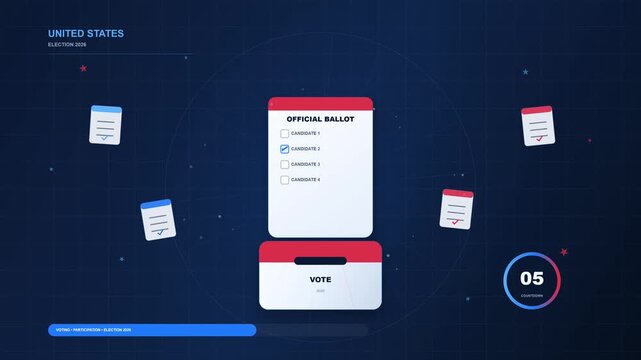United States Election 2026 Background Featuring, Voting Ballot and Political Campaign Elements Symbolizing Democracy, Electoral Process, Voter Turnout and Politics