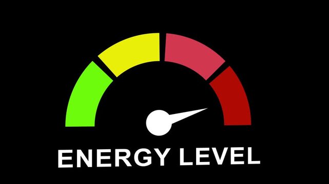 Dynamic energy level gauge indicator animation featuring a moving needle swinging across green yellow and red zones representing performance metrics productivity status and vitality monitoring