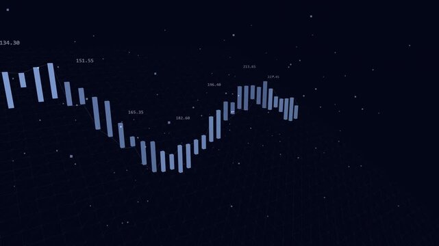 Digital stock market graph with rising bar chart and data points
