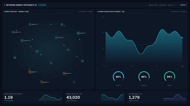 4k network energy efficiency ai dashboard with mesh topology, live power usage effectiveness, energy flow charts ai tuned nodes, for smart grid optimization