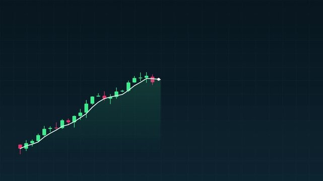 Three candlestick charts showing upward price movement against a dark background with grid lines