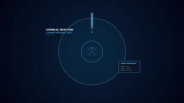 Digital animation of a chemical reaction and cyanide reagent test