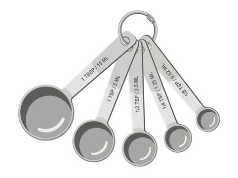 Set of measuring spoons on keyring with varying sizes