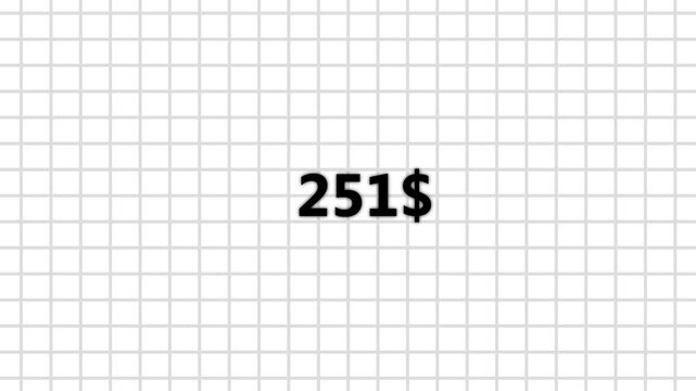 Number counter animation from zero to five hundred Doller. Counting money animation. Business increase counting dollar animation on transparent grid background.