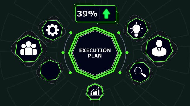 Dynamic digital infographic display featuring an execution plan progress bar with rising percentage metrics and animated business for corporate strategy, project management, and data analysis