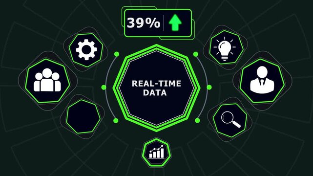 Dynamic real-time data analytics dashboard interface featuring animated percentage growth counters and business for corporate financial reporting, digital marketing, and tech presentations