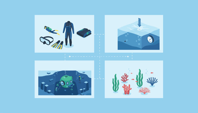 Scuba diving isometric vector illustrations showing gear underwater exploration depth pressure and coral reef