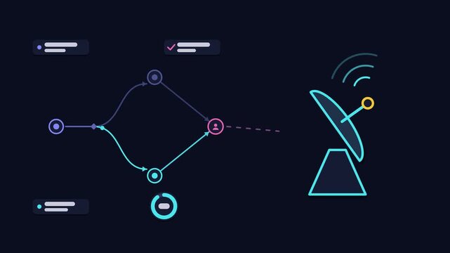 Animated sms fallback channel concept in a modern dark mode style, switching carriers in a smooth 4K seamless loop. Neon blue and azure accents, flowing dots and placeholder interface cards on a dark 