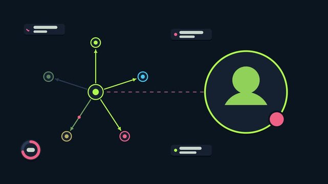 Seamless 4K looping animation explaining presence status sync, with the diagram broadcasting availability. Flat vector shapes, glowing bright green connector lines and dark UI cards with blank text pl