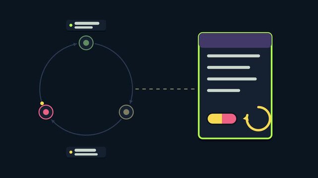 Seamless 4K looping animation explaining prescription refill, with the diagram renewing medicine orders. Flat vector shapes, glowing bright green connector lines and dark UI cards with blank text plac