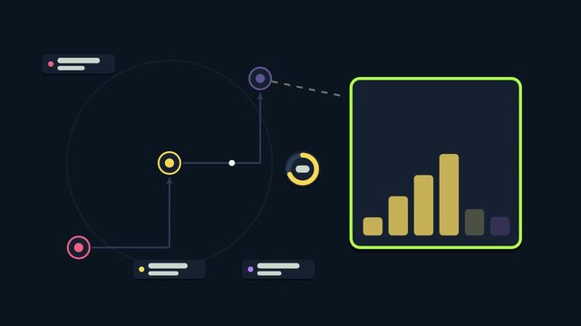 Seamless 4K looping animation explaining load test ramp, with the diagram raising traffic. Flat vector shapes, glowing bright green connector lines and dark UI cards with blank text placeholders sit o