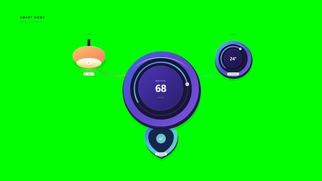 Premium 2.5D commercial motion graphic on chroma green screen visualizing seamless smart home control: one central volumetric master control orchestrating multiple responsive systems 