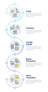 Accepted payment methods infographic design template. Money movement infrastructure. Everyday monetary exchange. Merchant transaction. Data visualization 5 options. Process vertical flow chart