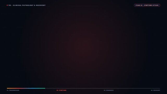 Tuberculosis Medical Infographic Animation 4K, Mycobacterium Transmission, Lung Symptoms, Diagnosis and Treatment Motion Graphic
