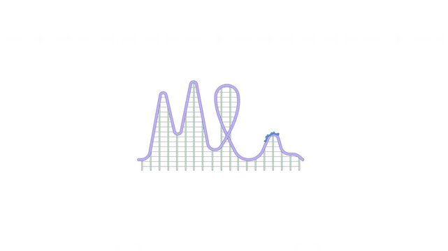 Tall roller coaster with loop and steep drops 2D cartoon animation. Moving train on extreme amusement ride with dramatic peaks animated flat colorful element 4K video on transparent background