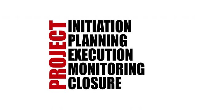 Project management infographic animation, initiation planning execution monitoring closure workflow charts, professional business presentation layouts