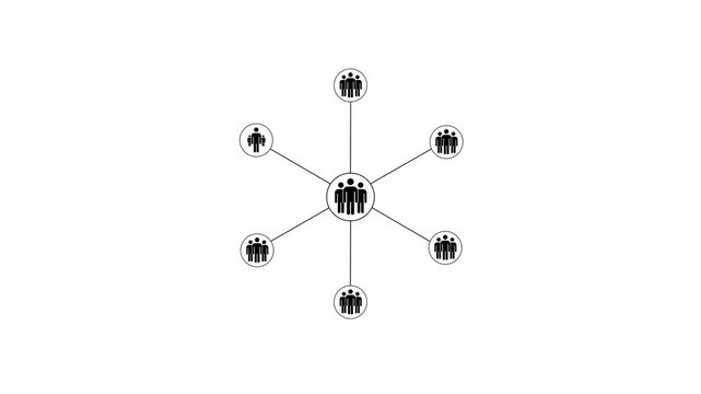 Team organization chart expanding animation featuring corporate network tree display