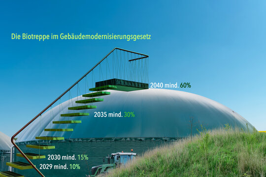 Die Biotreppe im Geb&auml;udemodernisierungsgesetz (GModG)