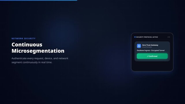 Zero Trust Network Architecture Checkpoint Security Motion Graphics