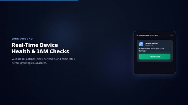 Continuous Authentication Endpoint Verification Cyber Defense Animation