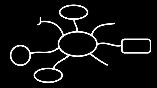 Empty Mind Map Diagram with Curved Branches Drawing Itself on Black