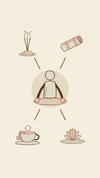 Yoga and wellness diagram pencil sketch animation loop