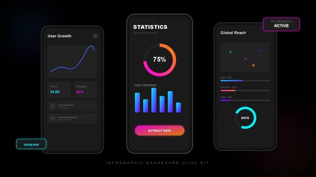 Mobile app dashboards with dark interface showing financial charts, analytics statistics, data visualization, neon gradients