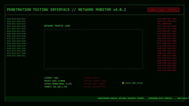 Retro green terminal penetration testing interface displaying server logs and system monitoring for cybersecurity vulnerability analysis